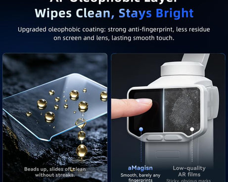 For Insta360 Luna Ultra aMagisn AR Tempered Glass Screen and Lens Protector, 1 Set, 2 Sets