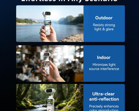 For Insta360 Luna Ultra aMagisn AR Tempered Glass Screen and Lens Protector, 1 Set, 2 Sets