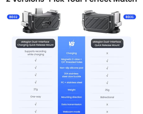 aMagisn Dual-Interface Quick Release Mount for DJI Pocket 4 / 3, Standard Mount, Charging Mount