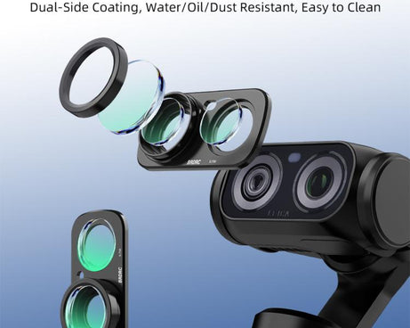 For Insta360 Luna Ultra BRDRC 115 Degree Wide-Angle Lens External Filter