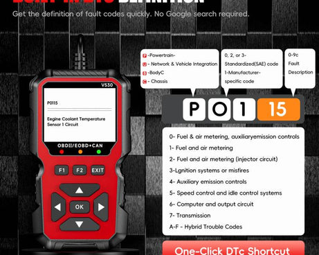 Car Fault Diagnostic Scanner OBD2 Engine Fault Code Reader, Red