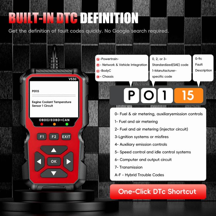 Car Fault Diagnostic Scanner OBD2 Engine Fault Code Reader, Red