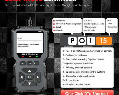 FOXSUR V530 Car Fault Diagnostic Scanner OBD2 Engine Fault Code Reader, Black