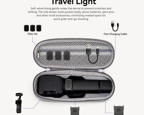 For Insta360 Luna Ultra Carrying Case Portable Hard Shell Storage Bag, Black, Gray, Purple, Pink, With Shoulder Strap Black, With Shoulder Strap Gray, With Shoulder Strap Purple, With Shoulder Strap Pink