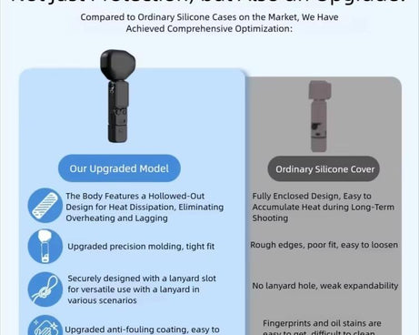 For DJI Osmo Pocket 4P CYNOVA Silicone Protective Case Screen Body Protective Cover