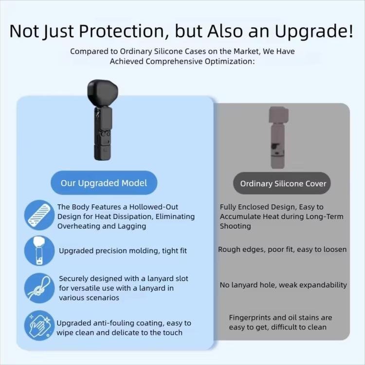 For DJI Osmo Pocket 4P CYNOVA Silicone Protective Case Screen Body Protective Cover