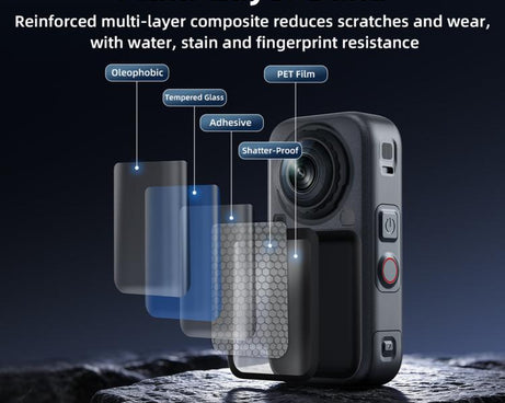 For Insta360 X6 BRDRC Dustproof Tempered Glass Screen Protector