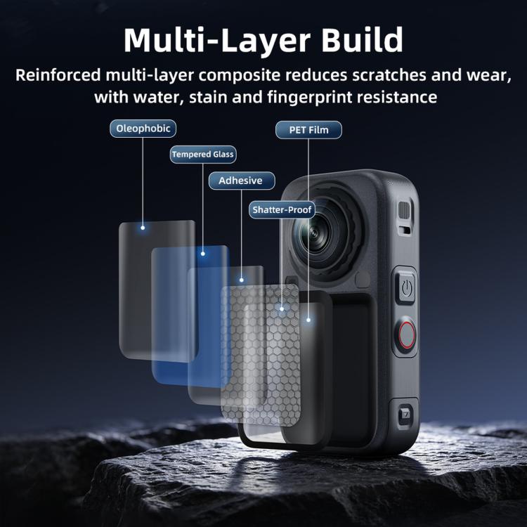For Insta360 X6 BRDRC Dustproof Tempered Glass Screen Protector