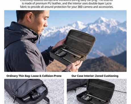 For Osmo 360 II / Osmo 360 Hard Shell Carrying Case Portable Travel Storage Bag