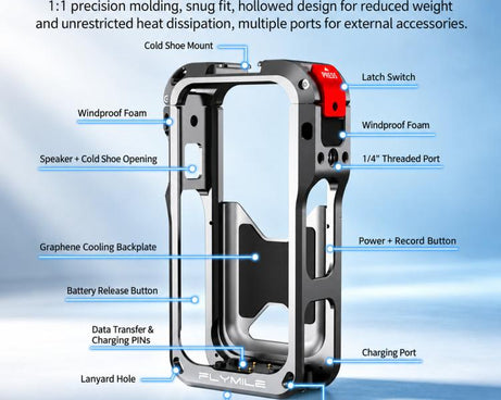 For Insta360 X6 Flymile Heat Dissipation Cage Camera Shockproof Protective Frame