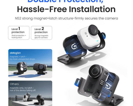 aMagisn Magnetic Cap Clip Mount 360 Rotatable Hat Brim Backpack Strap Clamp POV Vlog Mount, For Insta360 GO Ultra, For DJI Osmo Nano