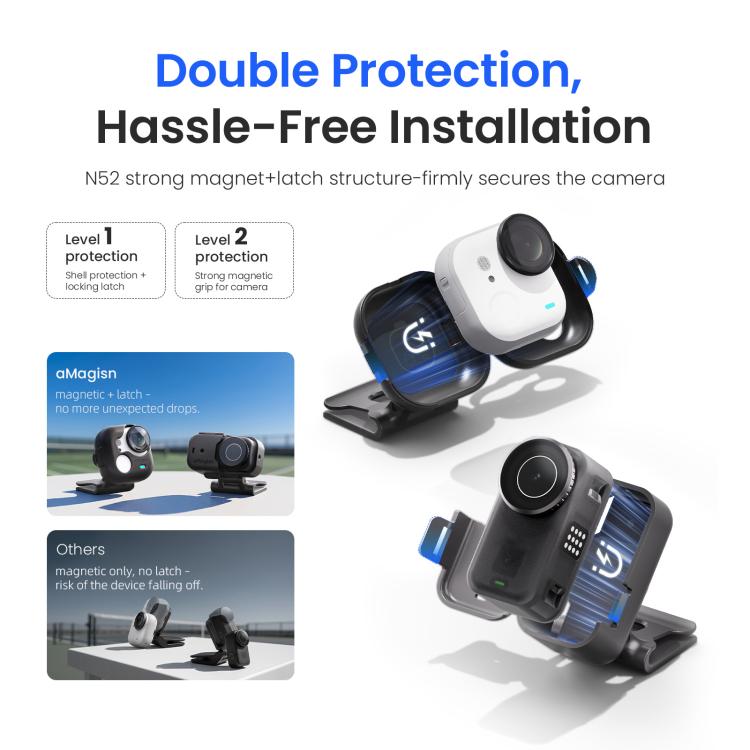 aMagisn Magnetic Cap Clip Mount 360 Rotatable Hat Brim Backpack Strap Clamp POV Vlog Mount, For Insta360 GO Ultra, For DJI Osmo Nano