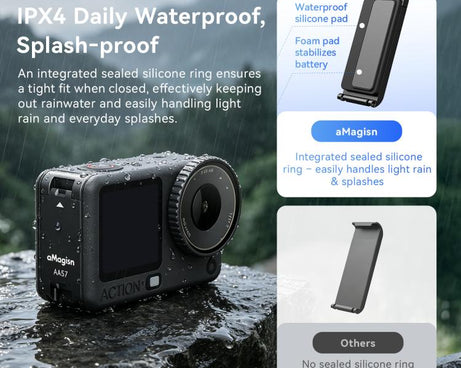 For DJI Osmo Action 6 aMagisn Vertical Shoot Battery Cover Magnetic Quick Release Metal Battery Door