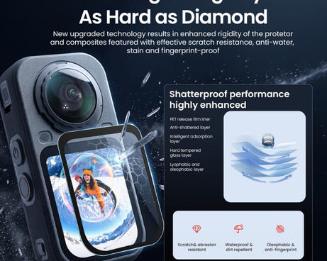 For Insta360 X6 aMagisn Tempered Glass Screen Protector HD Clear Anti-Scratch Protective Film, 1 Set, 2 Sets