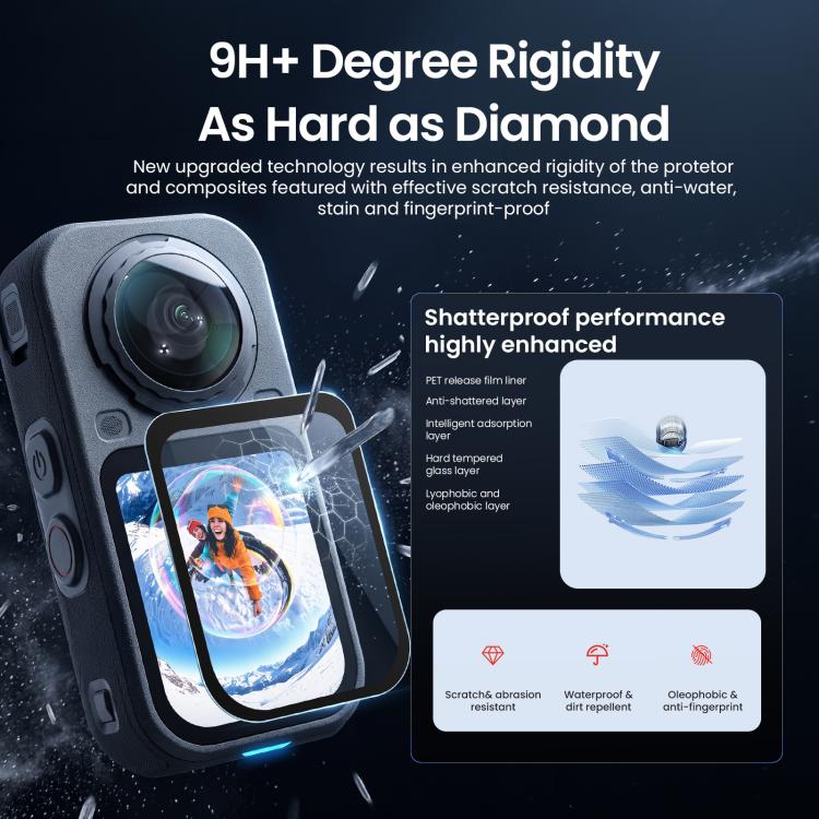 For Insta360 X6 aMagisn Tempered Glass Screen Protector HD Clear Anti-Scratch Protective Film, 1 Set, 2 Sets