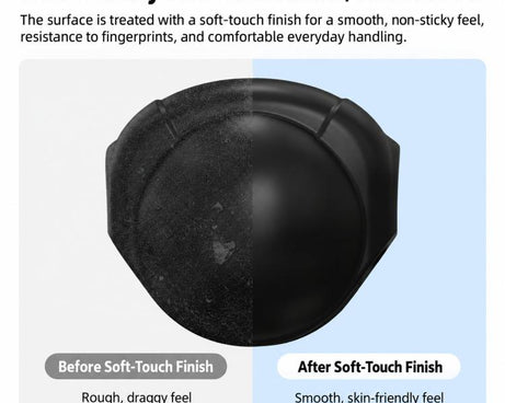 For Insta360 X6 Flymile Action Camera Dustproof Silicone Lens Cover
