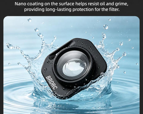 For Insta360 Luna Pro BRDRC External 108-Degree Wide-Angle Lens