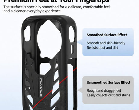 For Insta360 X6 Flymile Silicone Protective Case And Lens Cover