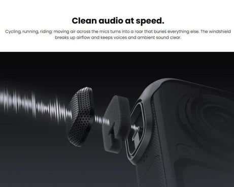 For Insta360 X6 Original Mic Windshield, Mic Windshield