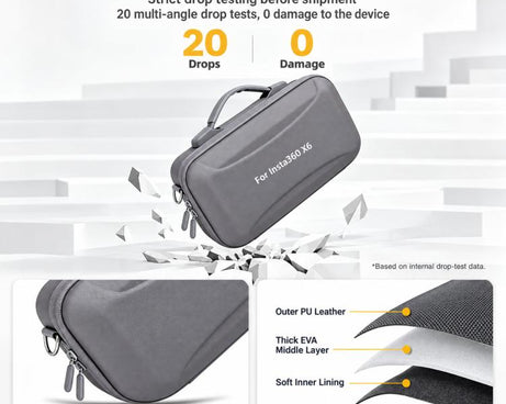 For Insta360 X6 Camera Kit Hard Shell Carrying Case Waterproof Travel Storage Bag with Shoulder Strap