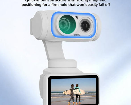 For Insta360 Luna Ultra BRDRC 115 Degree External Wide-Angle Lens