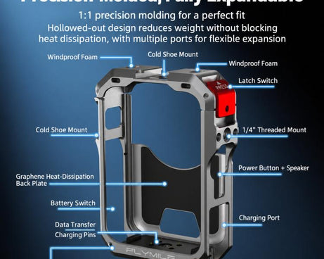 For DJI Osmo 360 II Flymile Expansion Cage With Lens Protection Heat Dissipation