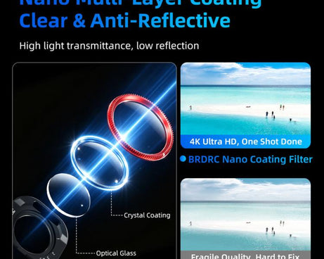 For Insta360 Luna Pro BRDRC Lens Protective Filter Accessory, UV, CPL + Black Mist + Adjustable VND Filter, CPL + Black Mist + Light Pollution Reduction + Adjustable VND Filter