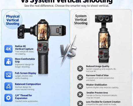 For Insta360 Luna Pro / Luna Ultra Vertical Shooting Handheld Grip Horizontal Body Mount Handle