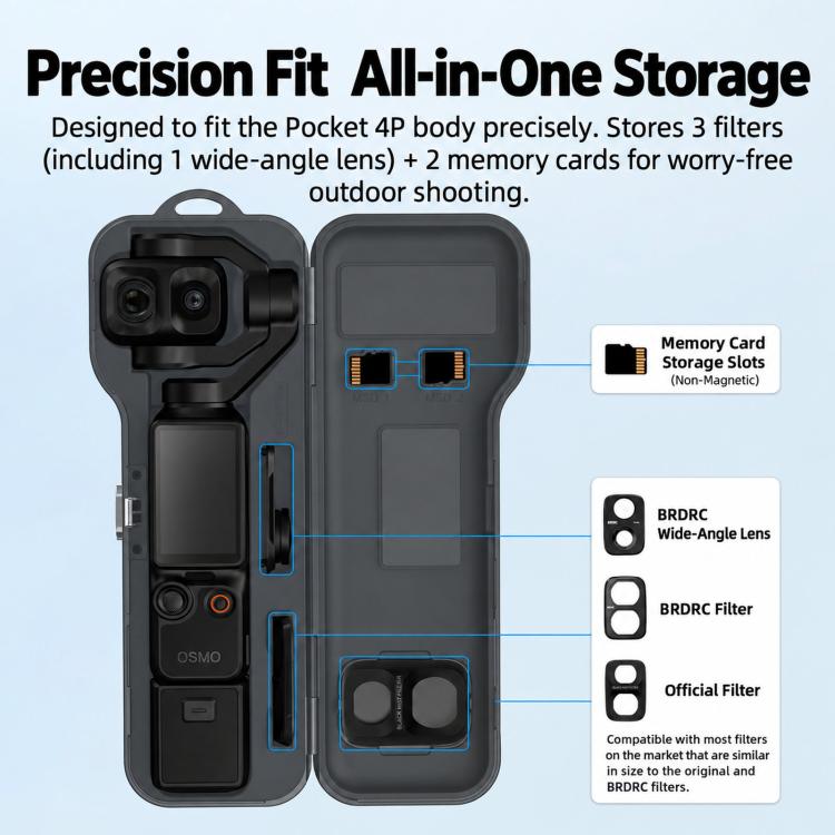 For DJI Osmo Pocket 4P BRDRC Screen Lens Protective Case Filter Storage Box