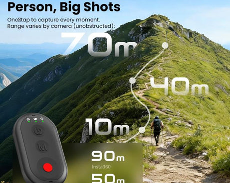 AMagisn AM61 Action Camera Voice Remote For Insta360 / GoPro HERO / DJI Series Cameras & Phones, AM61 Voice Remote