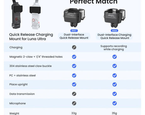 For Insta360 Luna Ultra aMagisn Dual-Interface Quick Release Adapter Mount, Standard Version Black, Standard Version White, Charging Version Black, Charging Version White