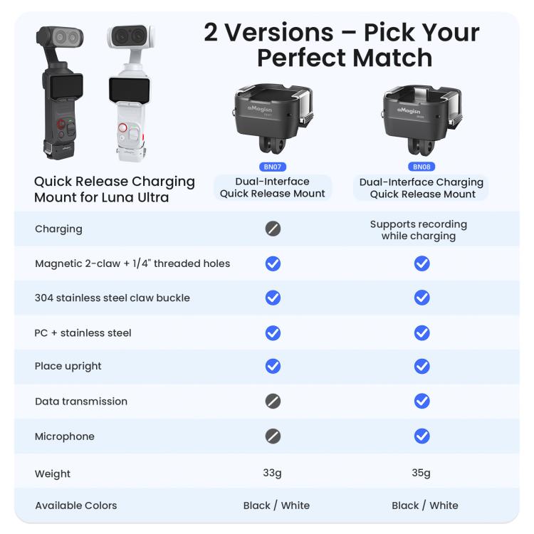 For Insta360 Luna Ultra aMagisn Dual-Interface Quick Release Adapter Mount, Standard Version Black, Standard Version White, Charging Version Black, Charging Version White