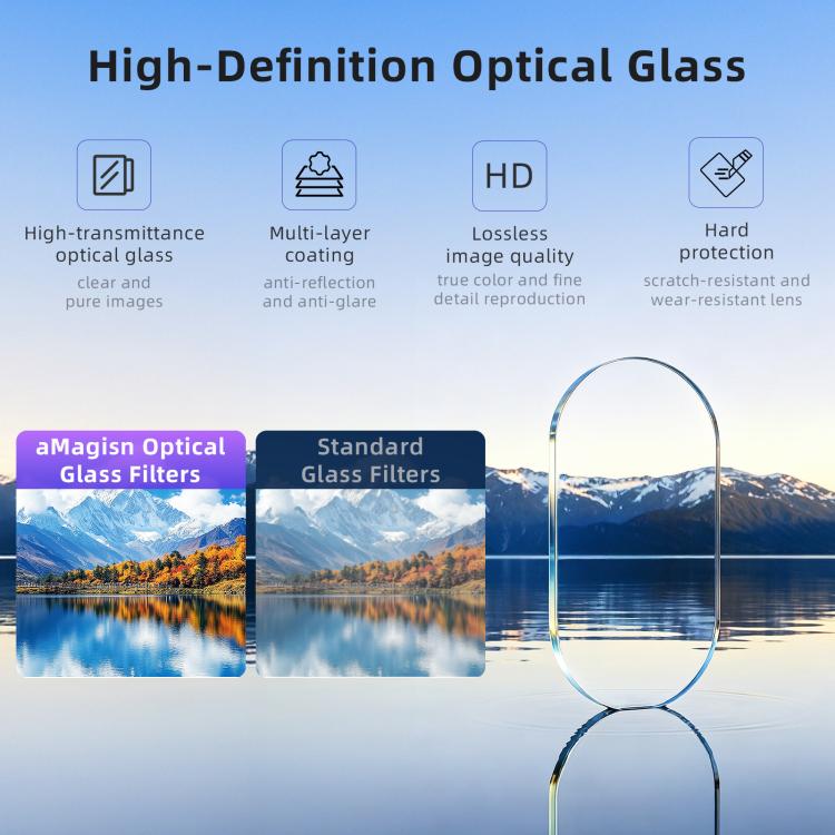 For Insta360 Luna Ultra AMagisn Magnetic Lens Filter, Wide-Angle Lens, Mist 1/4+Cool Night, VND-CPL+Mist 1/4+VND2-32, VND-CPL+Mist 1/4+VND2-32+Star, VND-CPL+Mist 1/4+VND2-32+Night