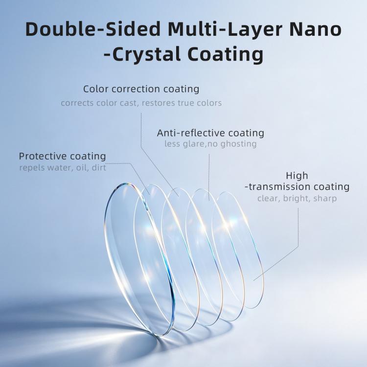For Insta360 Luna Ultra AMagisn Magnetic Lens Filter, Wide-Angle Lens, Mist 1/4+Cool Night, VND-CPL+Mist 1/4+VND2-32, VND-CPL+Mist 1/4+VND2-32+Star, VND-CPL+Mist 1/4+VND2-32+Night