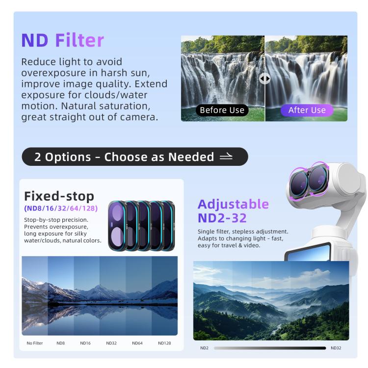 For Insta360 Luna Ultra AMagisn Magnetic Lens Filter, Wide-Angle Lens, Mist 1/4+Cool Night, VND-CPL+Mist 1/4+VND2-32, VND-CPL+Mist 1/4+VND2-32+Star, VND-CPL+Mist 1/4+VND2-32+Night