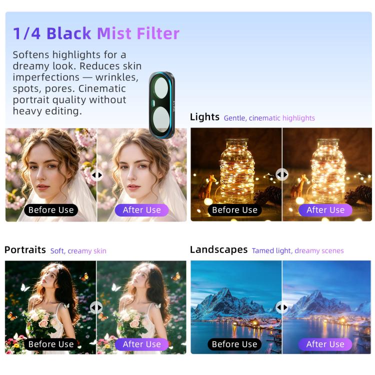 For Insta360 Luna Ultra AMagisn Magnetic Lens Filter, Wide-Angle Lens, Mist 1/4+Cool Night, VND-CPL+Mist 1/4+VND2-32, VND-CPL+Mist 1/4+VND2-32+Star, VND-CPL+Mist 1/4+VND2-32+Night