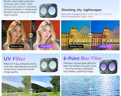 For DJI Osmo Pocket 4P aMagisn Magnetic Lens Filter, Wide-Angle Lens, Mist 1/4+Cool Night, VND-CPL+Mist 1/4+VND2-32, VND-CPL+Mist 1/4+VND2-32+Star, VND-CPL+Mist 1/4+VND2-32+Cool Night