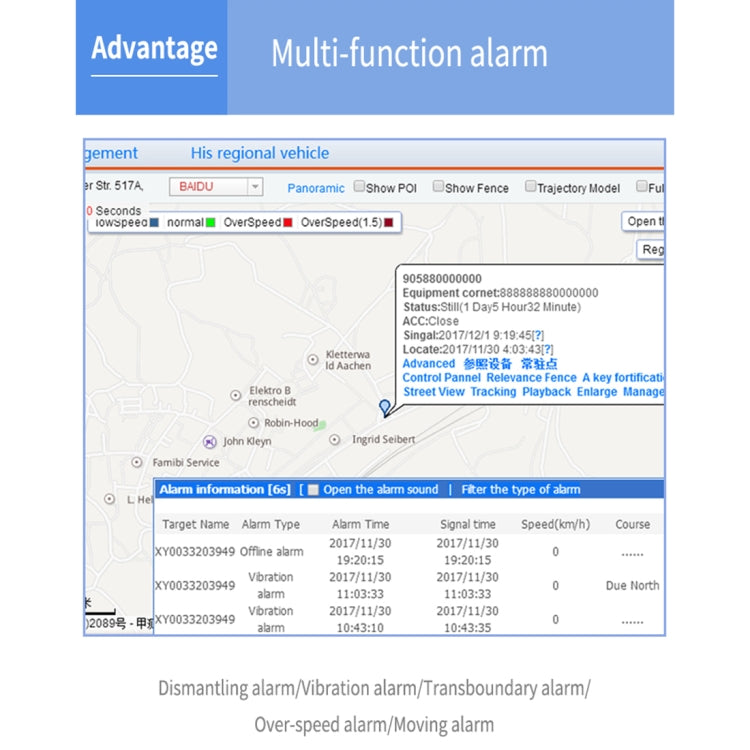 TK306 2G OBD II Realtime Car Truck Vehicle Tracking GSM GPRS GPS Tracker, Support AGPS, TK306