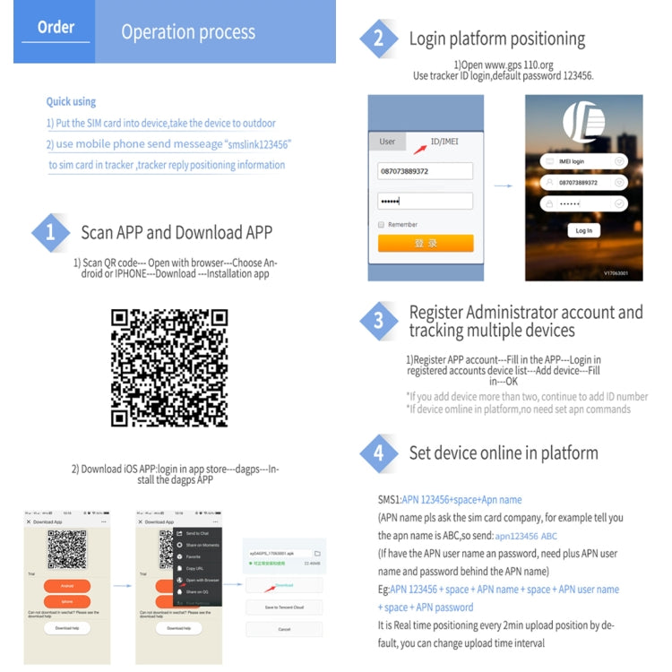 TK306 2G OBD II Realtime Car Truck Vehicle Tracking GSM GPRS GPS Tracker, Support AGPS, TK306