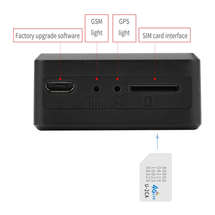 TK306 2G OBD II Realtime Car Truck Vehicle Tracking GSM GPRS GPS Tracker, Support AGPS, TK306