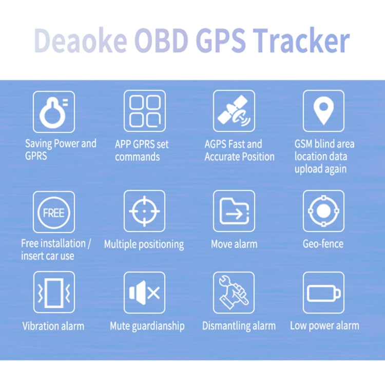 TK306 2G OBD II Realtime Car Truck Vehicle Tracking GSM GPRS GPS Tracker, Support AGPS, TK306