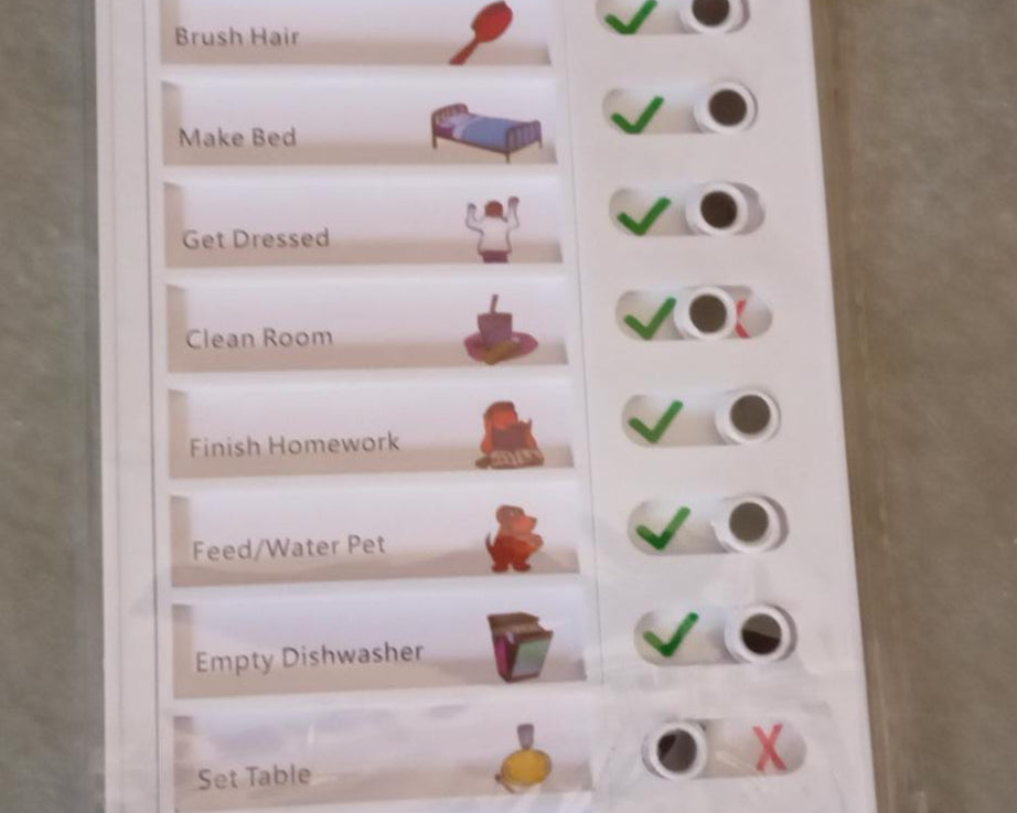 Home management planning board