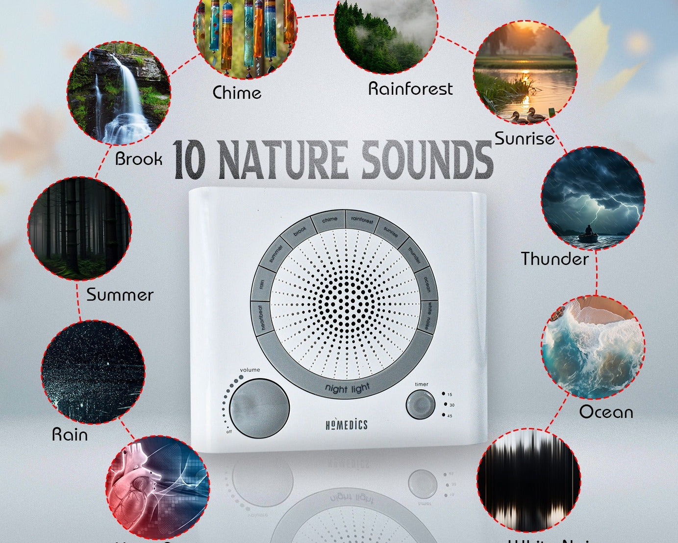 Sleep Therapy Noise Sound Therapy Machine with 8 High-Fidelity Soothing Sleeping , Anxiety , Stress Natural Sounds, Battery or Adaptor Charging Options, 3 Auto-Off Timer Option