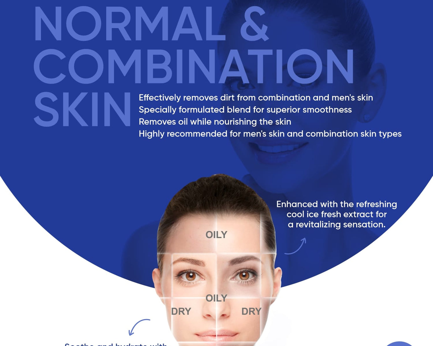 Refreshing Wet Wipes for Face | Facial Cleansing | Refreshing & Skin Hydration| Soothing for skin | pH Balance & Alcohol Free | Nourishing with Fruit extract | 25 Wipes