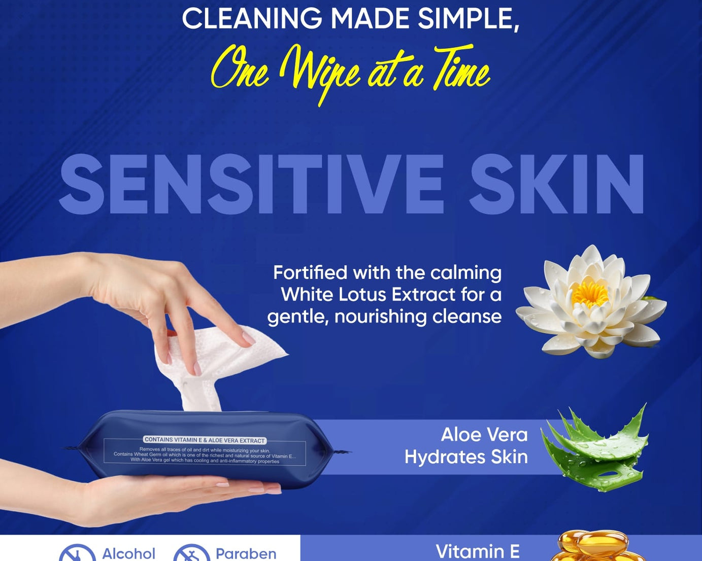 Refreshing Wet Wipes for Face | Facial Cleansing | Refreshing & Skin Hydration| Soothing for skin | pH Balance & Alcohol Free | Nourishing with Fruit extract | 25 Wipes