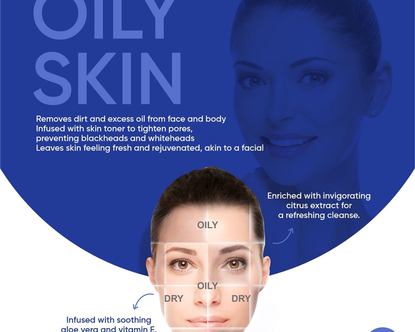 Refreshing Wet Wipes for Face | Facial Cleansing | Refreshing & Skin Hydration| Soothing for skin | pH Balance & Alcohol Free | Nourishing with Fruit extract | 25 Wipes