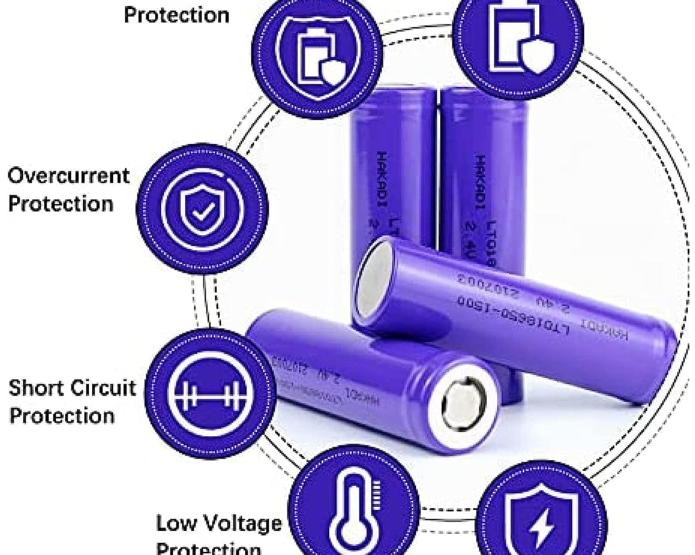High-Capacity Released Rechargeable Batteries 3.7V 1200Mah Flat Top Lithium Rechargeable Battery (1pc)